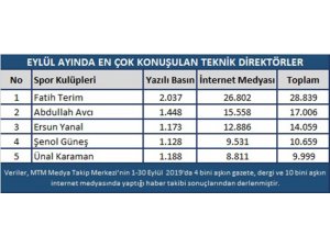 Galatasaray -Fenerbahçe derbisi yeni bir rekora imza attı