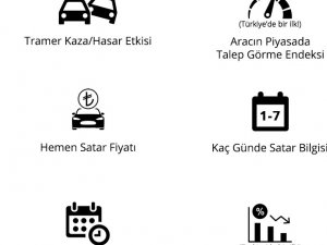 İkinci el araç pazarına yenilik