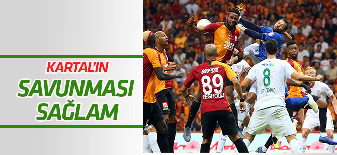 Konyaspor'un savunması sağlam