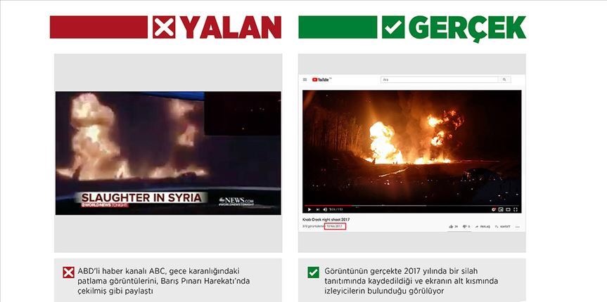 ABD televizyonu, harekata ilişkin sahte bombalama görüntüsü için "pişman"