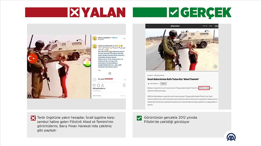 Harekat aleyhine manipülasyon için "Filistinli cesur kız"ı kullandılar
