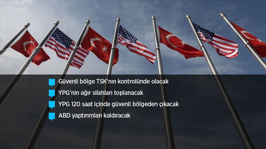 Türkiye ve ABD anlaştı... İşte 13 madde