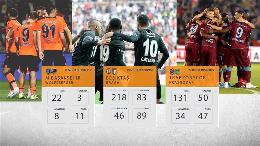UEFA Avrupa Ligi'nde Türk takımları sahaya çıkıyor