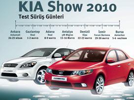 KIA'nın Anadolu turu başlıyor