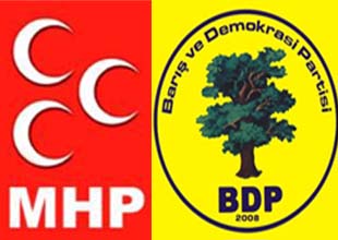 MHP bu maddeyi bile bloke etti