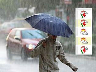 Bu hafta hava nasıl olacak?