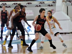 Basketbol EuroCup Women