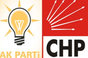 AK Parti ve CHP eşit oy aldı