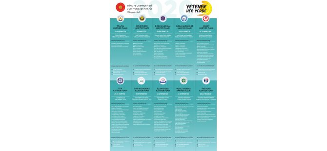 "Yetenek Her Yerde" etkinliği 2020 fuar programı açıklandı