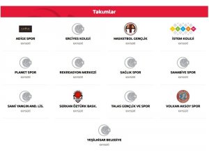 Kayseri Büyük Erkekler Basktebol fikstürü çekildi