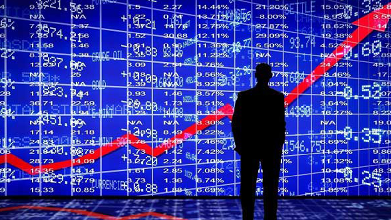 Borsada günün ilk yarısı (2)