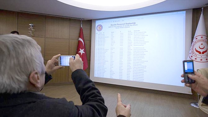 572 şehit yakını, gazi ve gazi yakınının ataması gerçekleştirildi