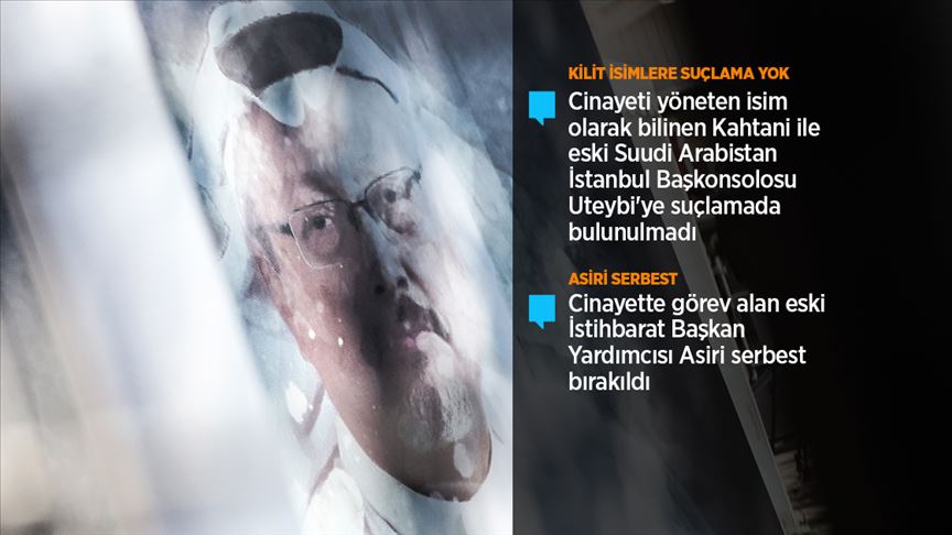 Kaşıkçı cinayeti davasında kilit isimlere suçlama yapılmadı, karartma yapıldı!