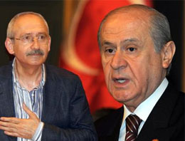 Kılıçdaroğlu, Bahçeli'yi böyle anlattı