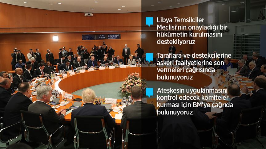 Libya Konferansı Bildirgesi açıklandı