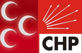 İsrail yanlısı lobilerin CHP-MHP planı