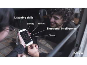 StartersHub’dan yurtdışı merkezli 3 girişime yatırım