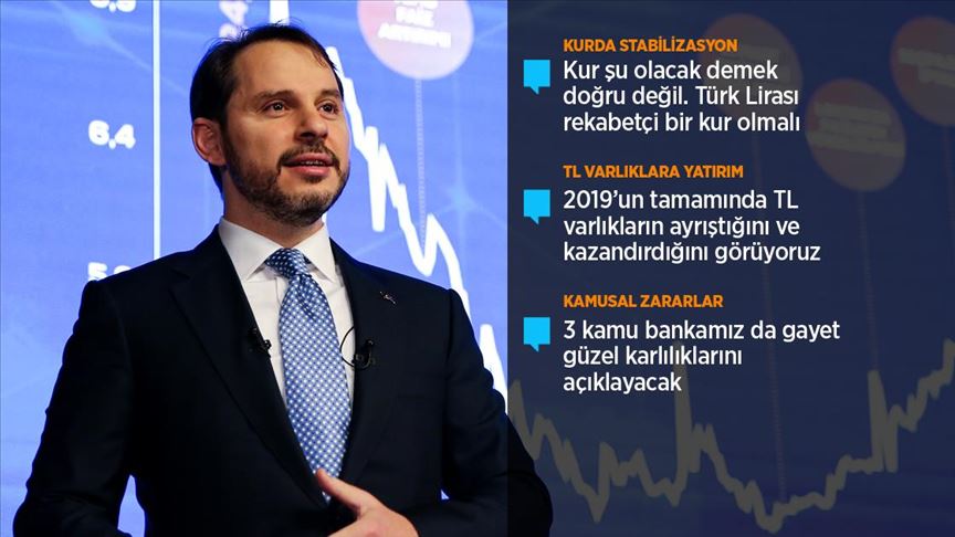 2019'u pozitif bir büyümeyle geride bırakacağız