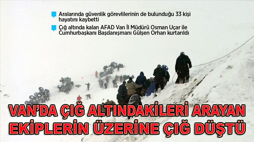 Van'da çığ altındakileri arayan ekiplerin üzerine çığ düştü
