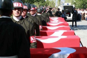 Cenaze dolayısıyla kapalıyız