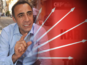 CHP'nin alacağı oy oranını açıkladı