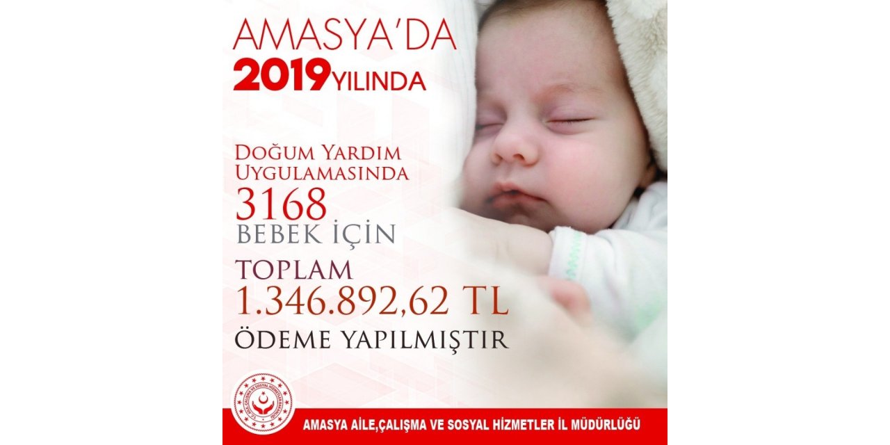 Amasya’da 1,3 milyon TL’lik doğum yardımı