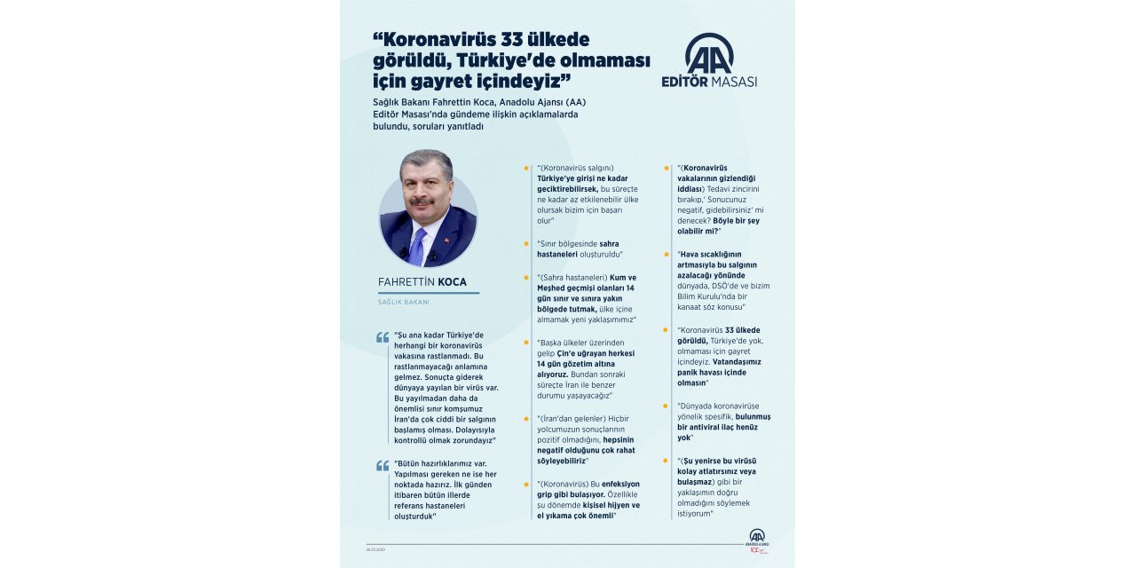 Sağlık Bakanı Koca AA Editör Masası'na konuk oldu: (1)