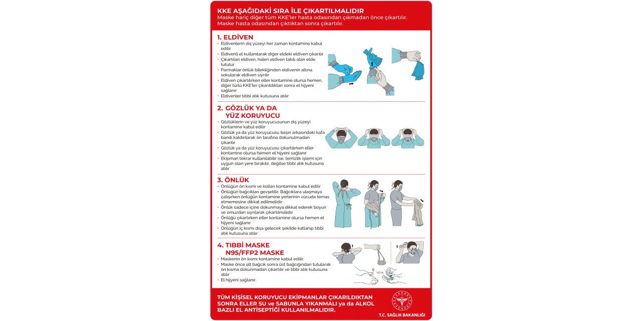 Sağlık personeli için Kovid-19'a karşı ekipman kullanımı broşürü hazırlandı