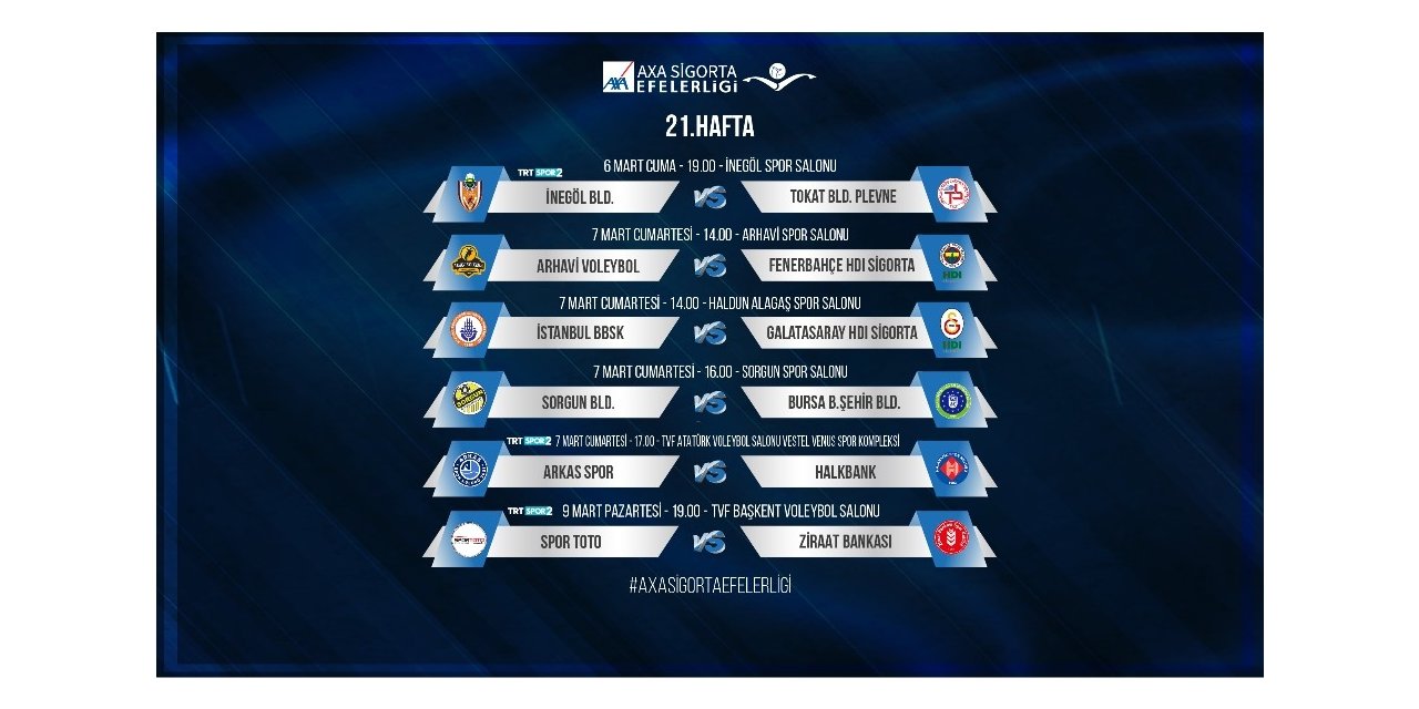 Efeler Ligi’nde 21. hafta heyecanı