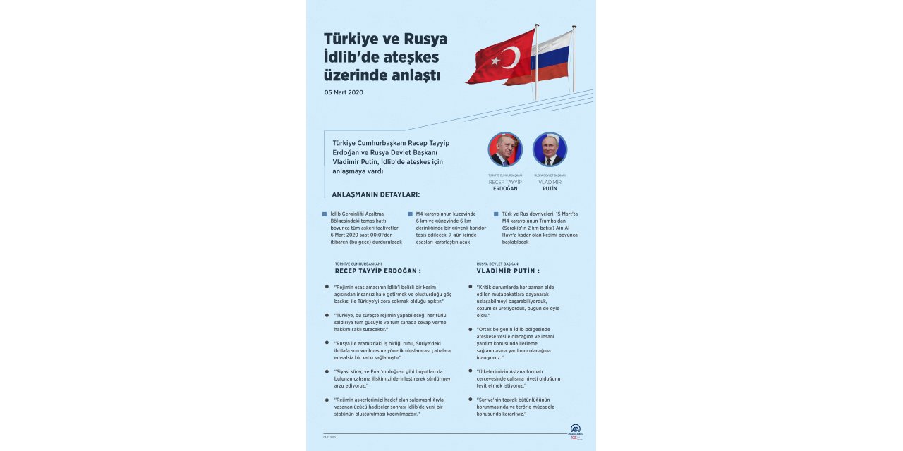 Türkiye ve Rusya İdlib'de ateşkes üzerinde anlaştı