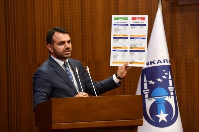 ABB Meclisi AK Parti Grup Başkanvekili Altunışık görevine devam etmeyecek