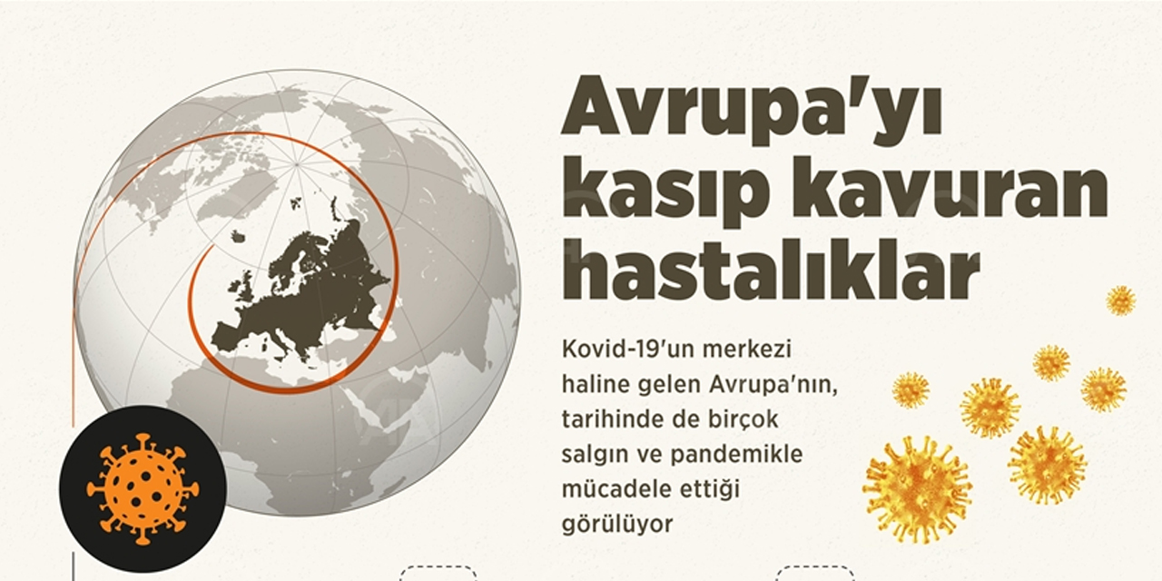 Avrupa'yı kasıp kavuran hastalıklar