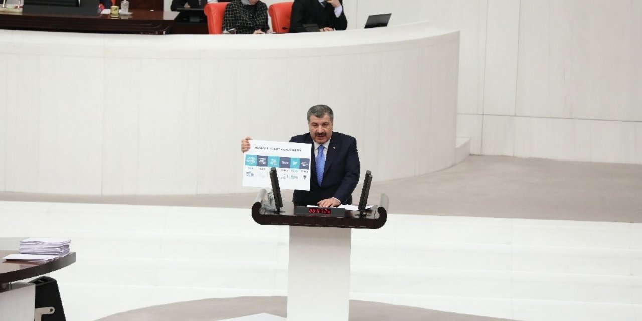 Sağlık Bakanı Koca, TBMM’de milletvekillerine bilgi verdi