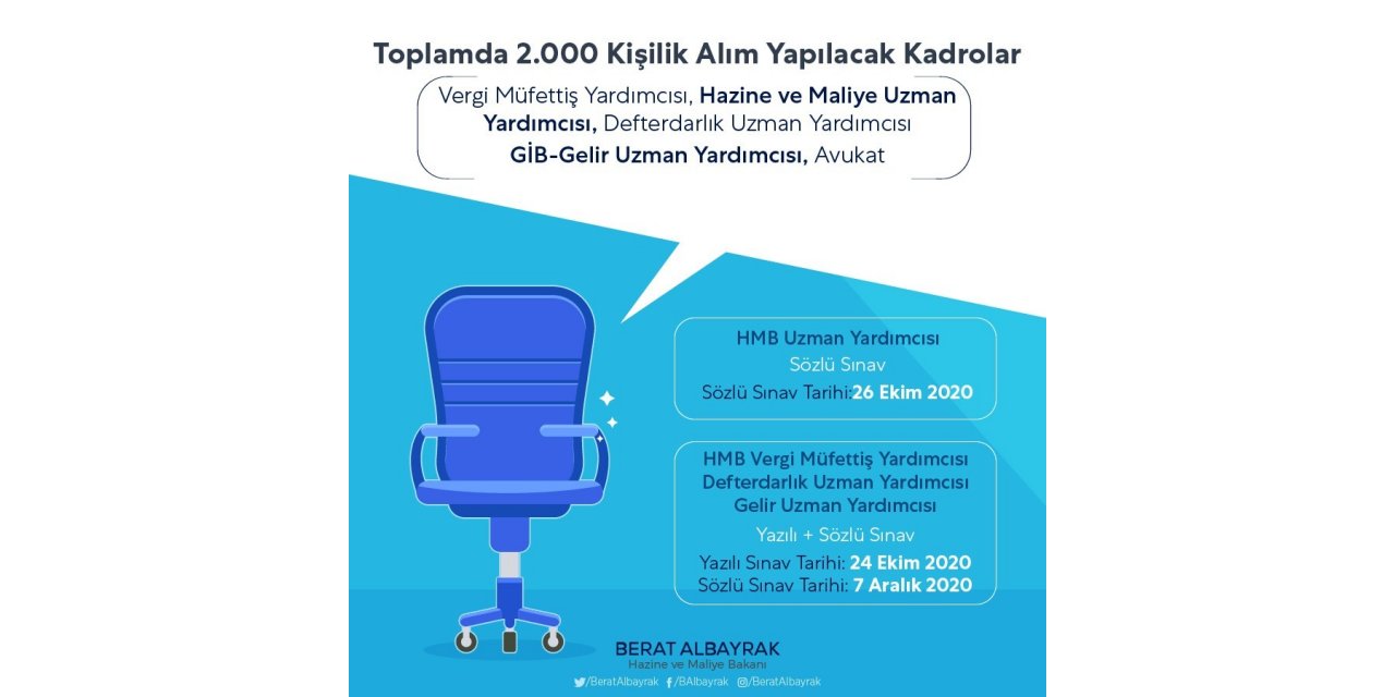 Albayrak: “2 bin yeni personel alınacak”