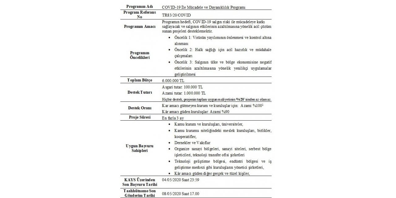 OKA’dan Kovid-19 ile Mücadele ve Dayanıklılık Programı
