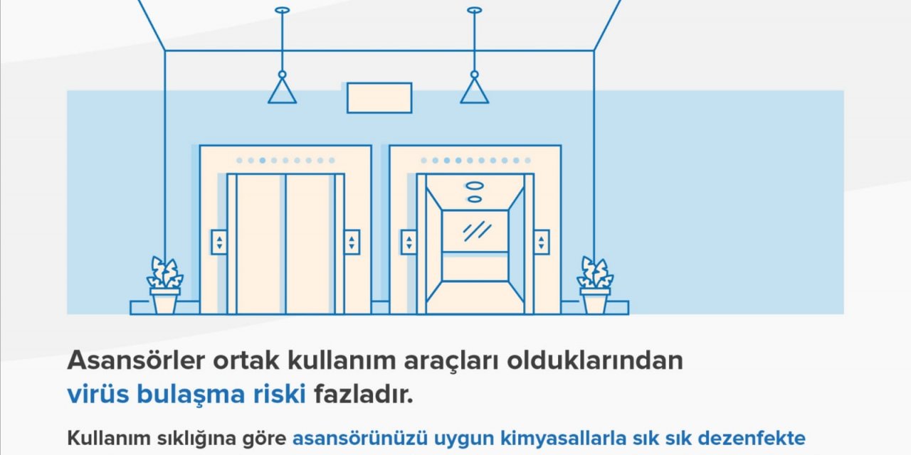 AYSAD, asansörlerde Kovid-19'a karşı alınması gereken önlemleri açıkladı: