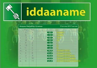 Genç Siviller'den gazozuna iddia