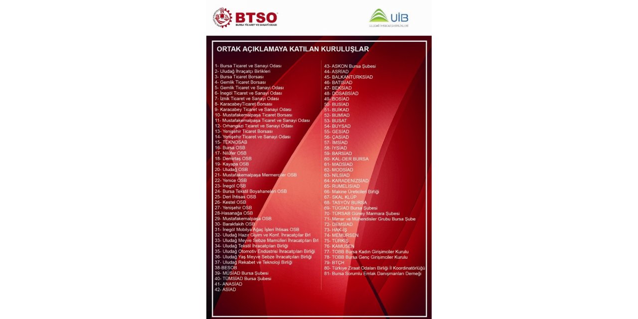 Bursa iş dünyasından ’istihdamı koruyalım’ çağrısı