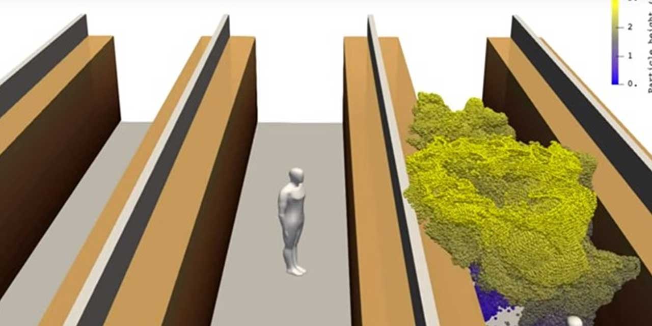 KORONAVİRÜSÜN HAVADA YAYILMA HIZI SİMÜLASYONU