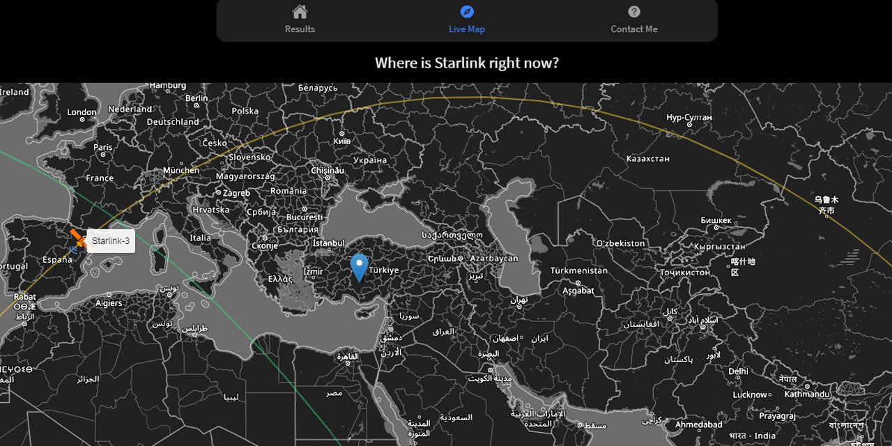 Starlink Projesi Nedir?