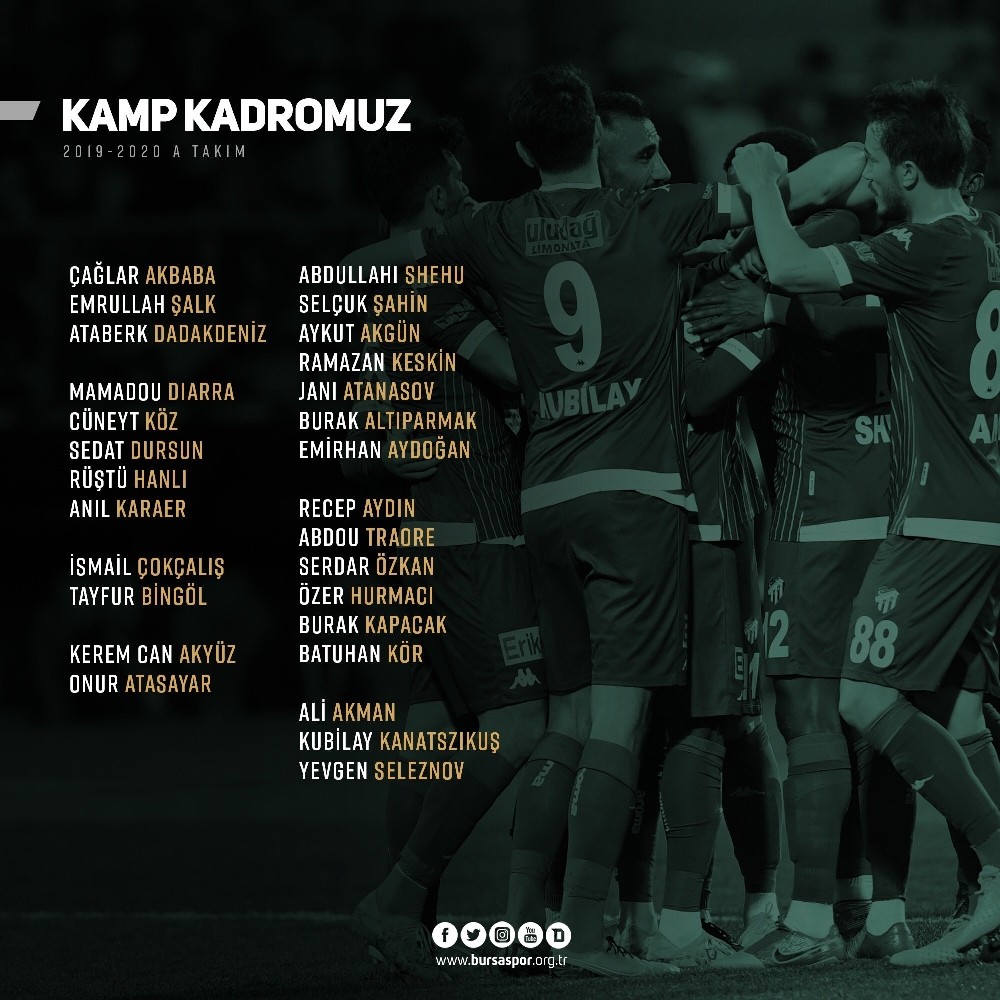 Bursaspor’un kamp kadrosu şekillendi