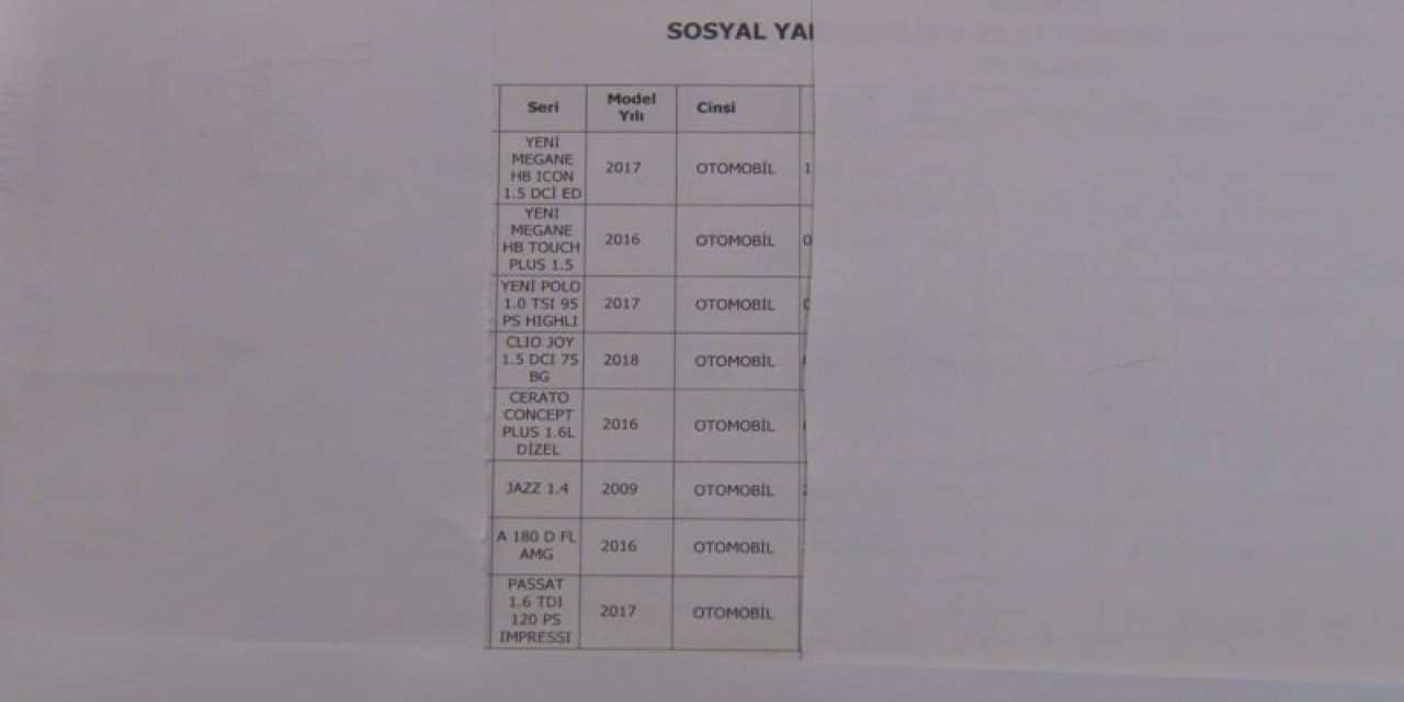Sosyal yardıma 8 otomobili olan bir vatandaşın başvurduğu ortaya çıktı