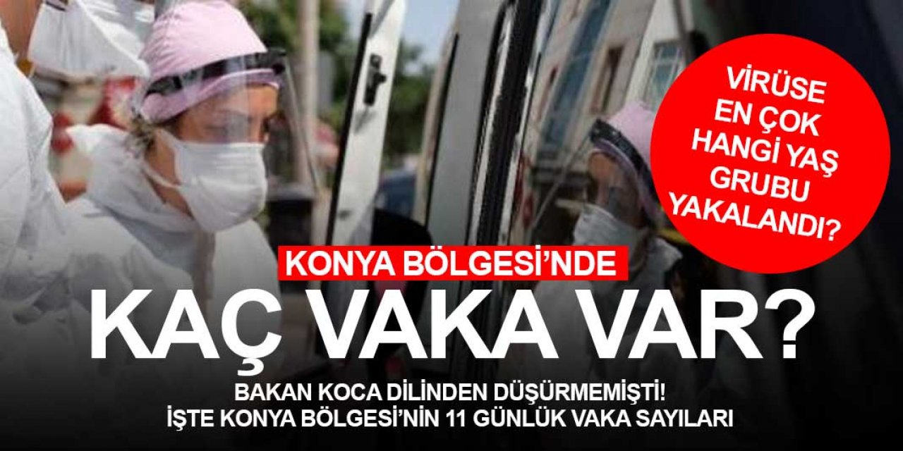 Konya’nın koronavirüs vakaları düşüşe geçti mi? Sağlık Bakanlığı’nın raporları ne söylüyor?