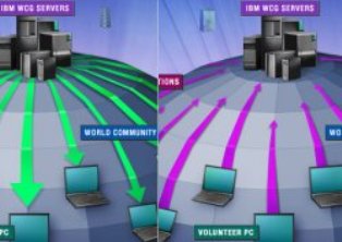 Bu PC'ler kanser araştırmalarını hızlandırıyor
