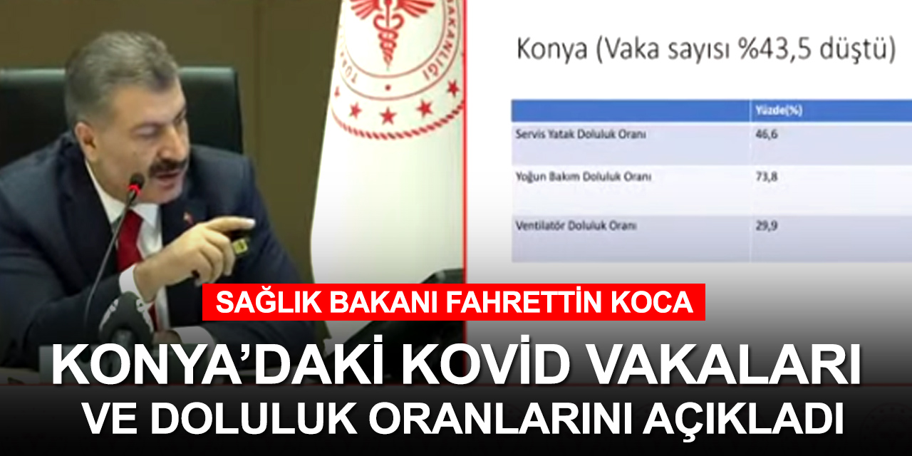 Kovid vaka artışı devam eden Konya'da hastanelerdeki son durum açıklandı