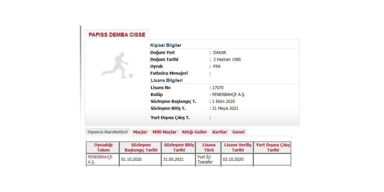 Fenerbahçe’de Cisse’nin lisansı çıktı