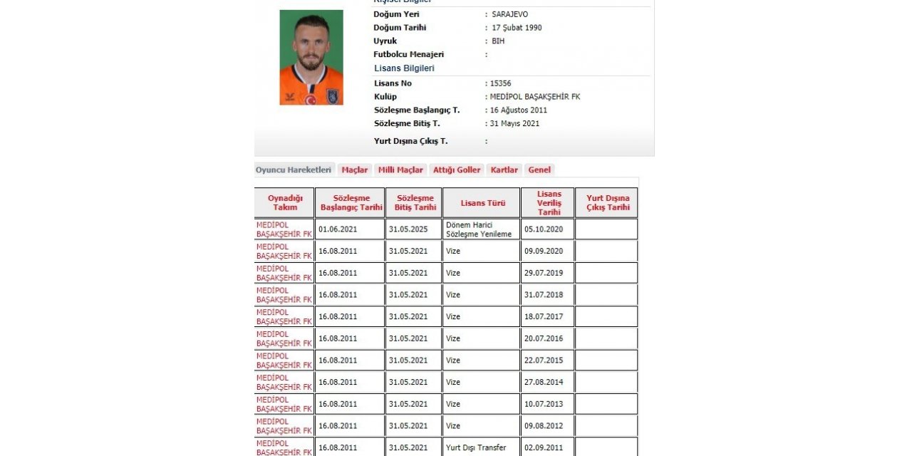 Başakşehir, Visca’nın sözleşmesini uzattı