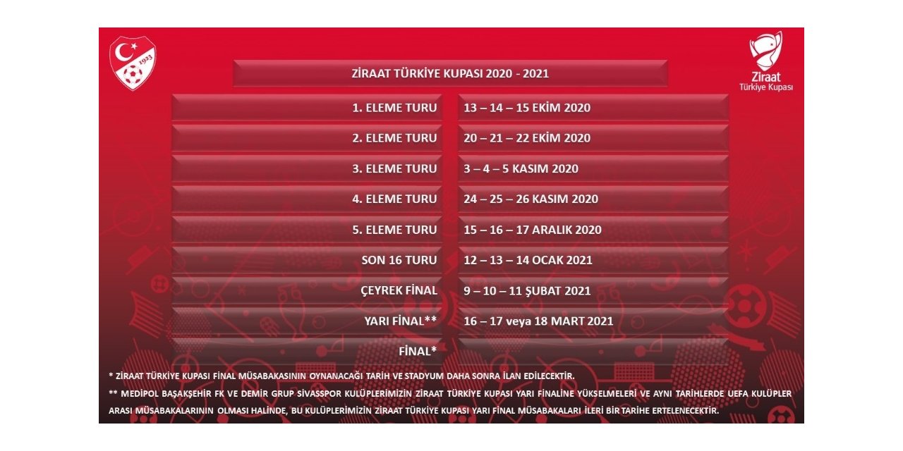 Ziraat Türkiye Kupası tarihleri açıklandı