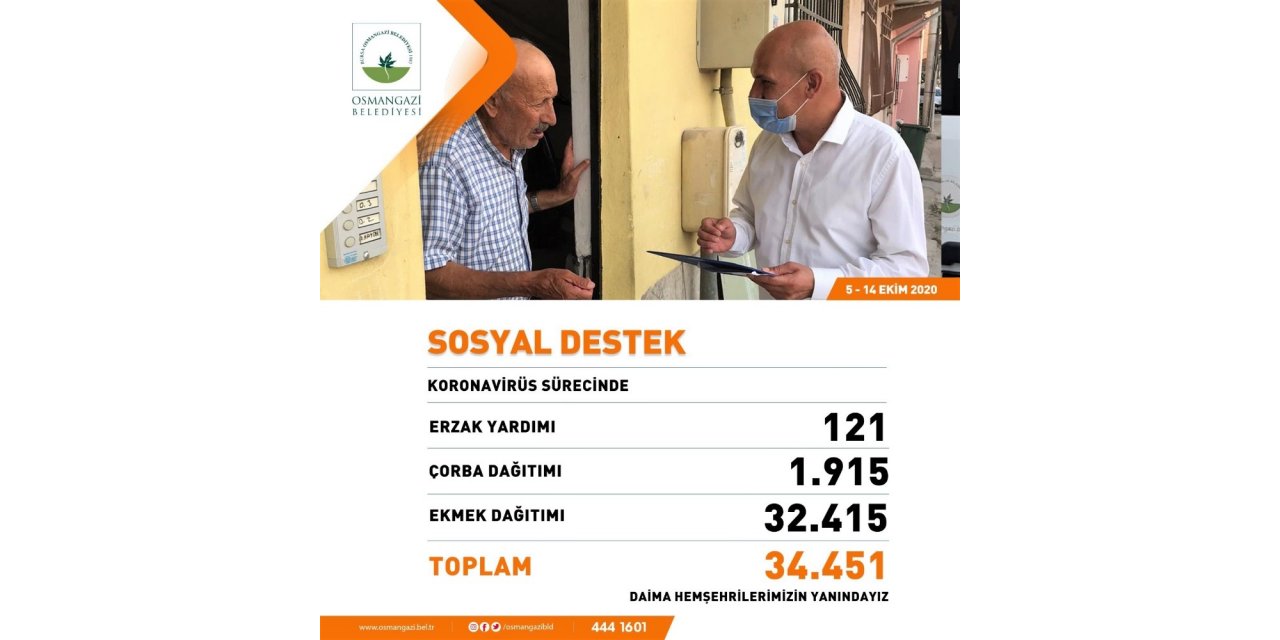 10 günde 34 bin 451 sosyal destek