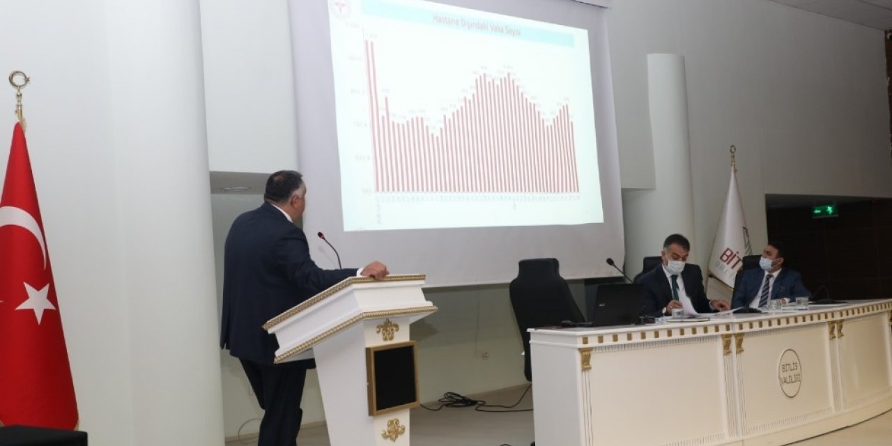 Bitlis’te ‘İl Hıfzıssıhha Kurulu Toplantısı’ yapıldı